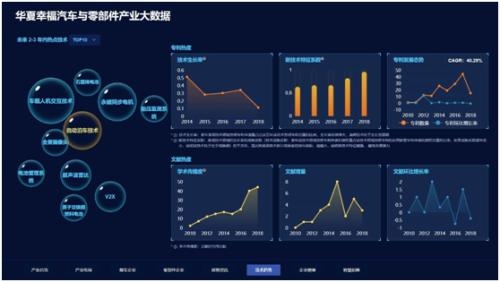 【產業圖譜】2022年楚雄州產業布局及產業招商地圖分析