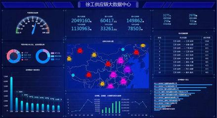 1億美元 徐工集團擁抱全球、共享未來!
