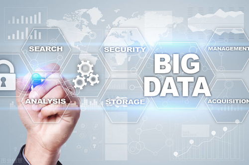 好程序員大數據培訓分享 HBase與Hive技術詳解