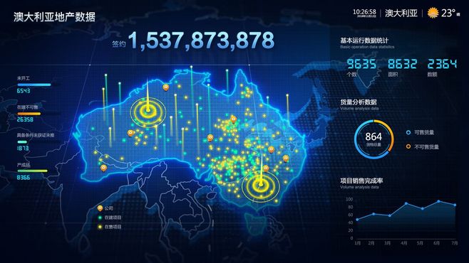 大數(shù)據(jù)可視化界面 開啟數(shù)據(jù)之美的藝術(shù)與科學(xué)