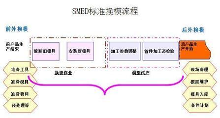 企業管理咨詢 金華市百智的管理智慧與實戰價值